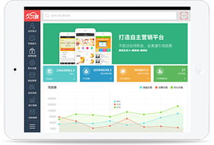 微信商家會員管理系統的線上營銷策略及納客軟件銷售指南