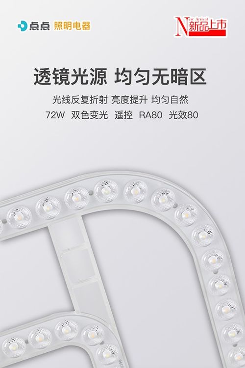 點點照明新品風扇燈 照明降溫雙節(jié)能,引領綠色新風向